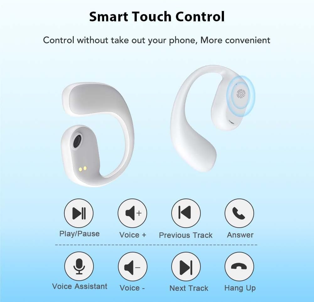 Unisex Non-in-Ear Wireless Headset – Sports Clip-On, Long-Lasting, High-Definition Sound for iOS/Android (White)