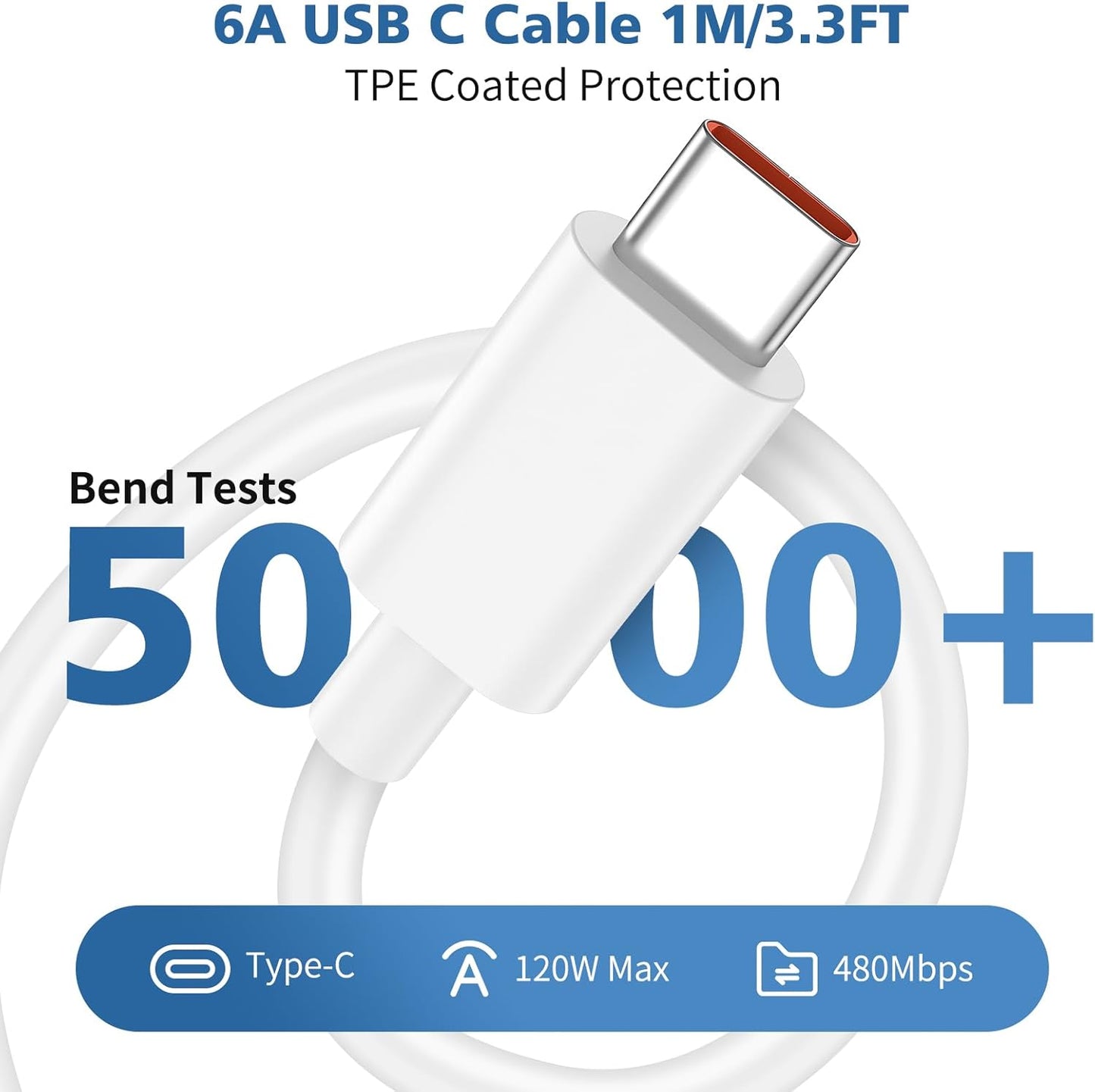 120W Fast Charger and Cable for Xiaomi, ACAGET 6A/1M 120W HyperCharge Cable, UK Wall Charger With USB C Cable