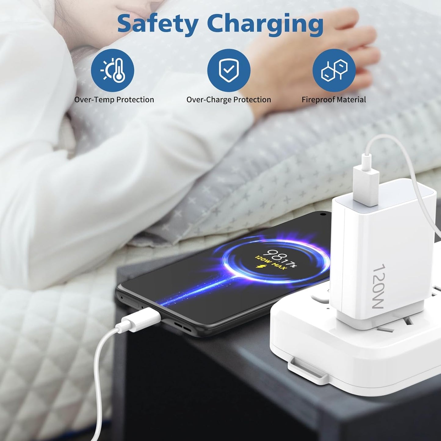 120W Fast Charger and Cable for Xiaomi, ACAGET 6A/1M 120W HyperCharge Cable, UK Wall Charger With USB C Cable