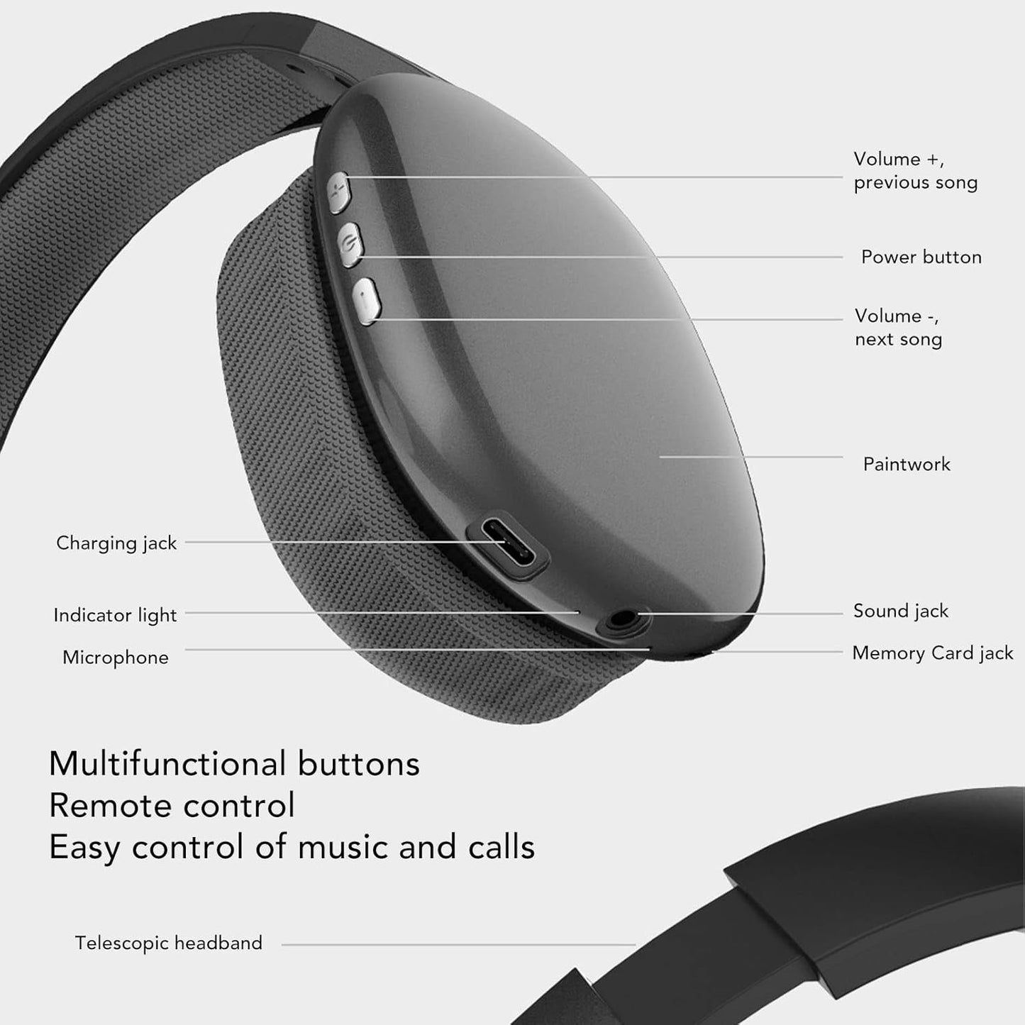 Wireless Over Head Bluetooth Headphones, Bluetooth Headset Multifunction Heavy Bass HiFi Stereo Noise Reduction Wireless Wired Gaming Headphones