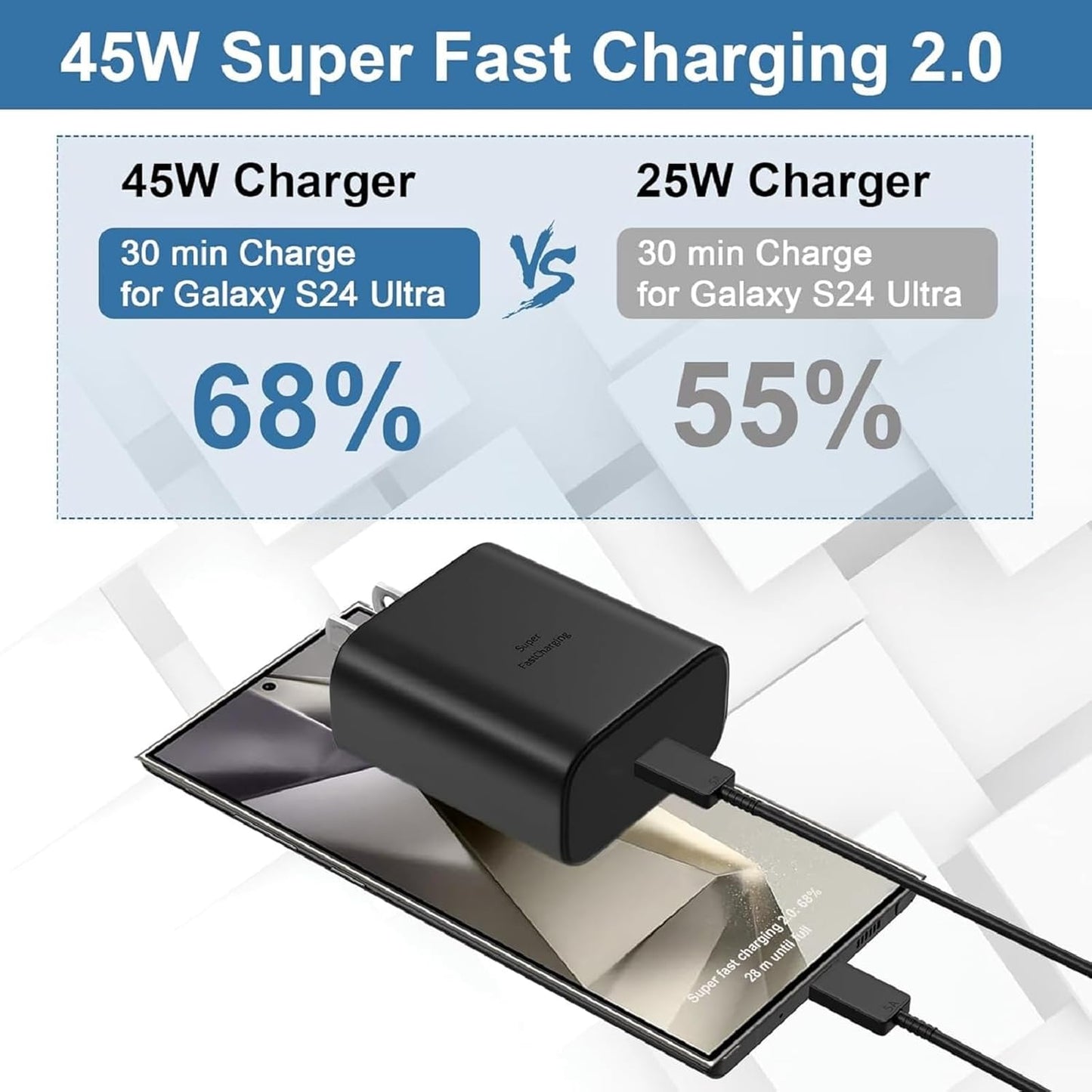 Made in Vietnam 45W PD Super Fast Samsung Charger Lot imported 100% Original With Free Vietnam made PD Cable