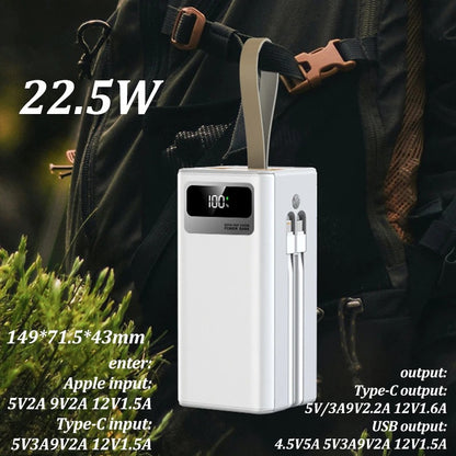 30,000mAh Waterproof Power Bank with Built-in Cables, Dual USB Ports, Multi-Mode Flashlight, and LCD Display