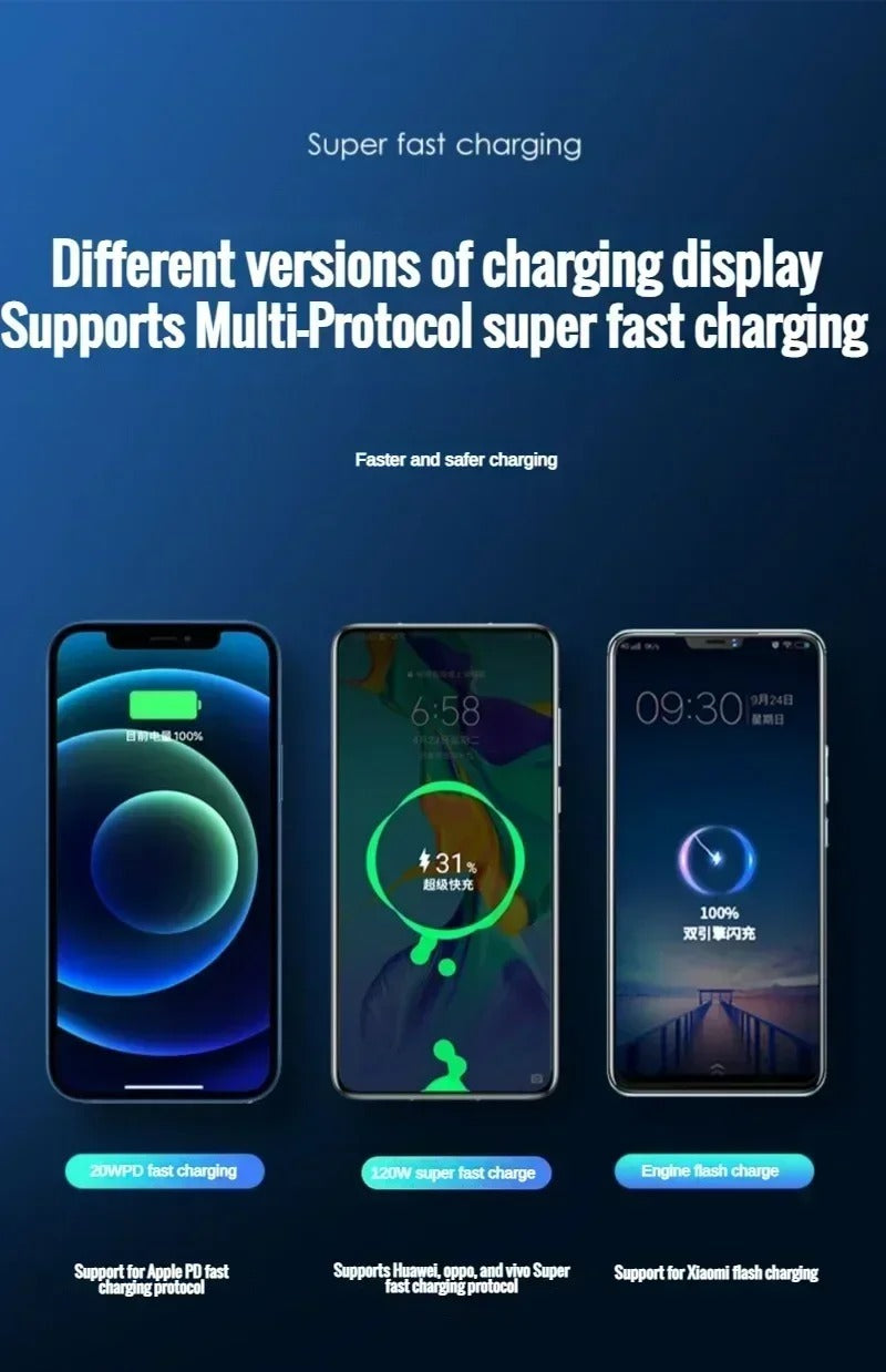 USA Lot Imported 120W super fast charging 30000 mAh power bank with 100% sufficient Capacity